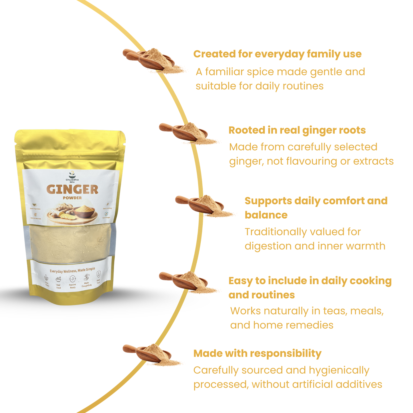 Ginger Powder