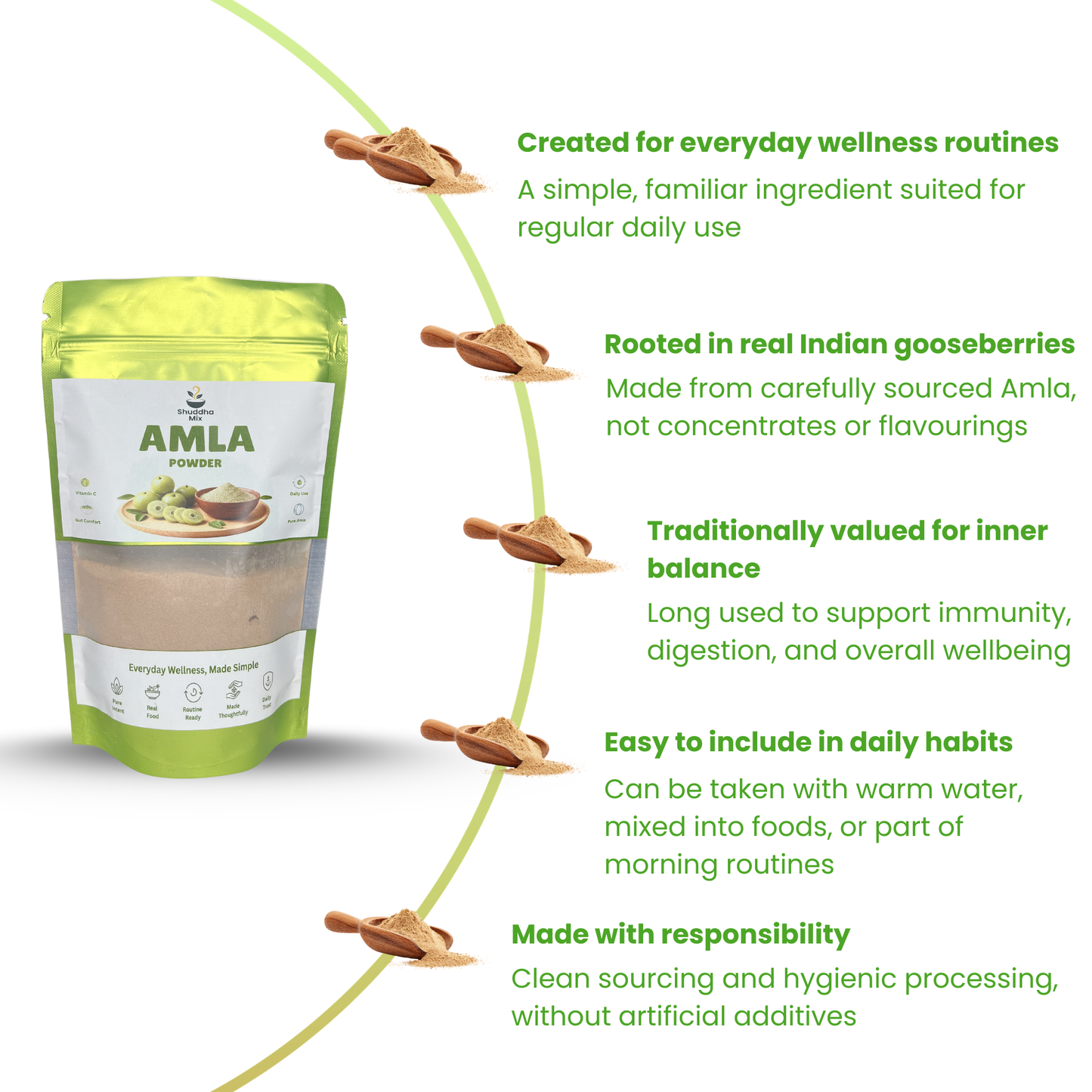 Amla Powder