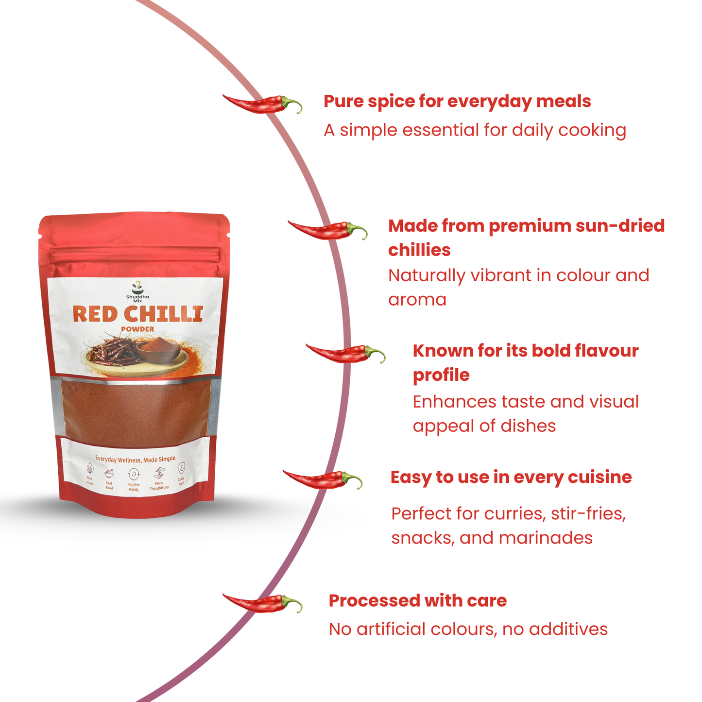 Red Chilli Powder