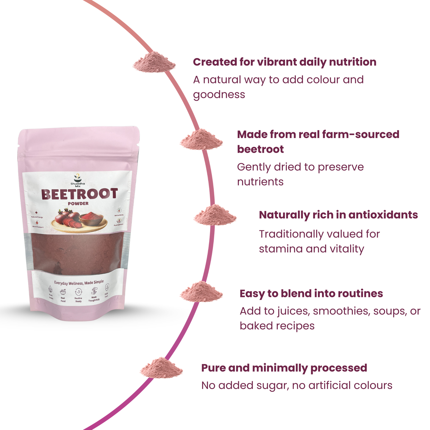 Beetroot Powder