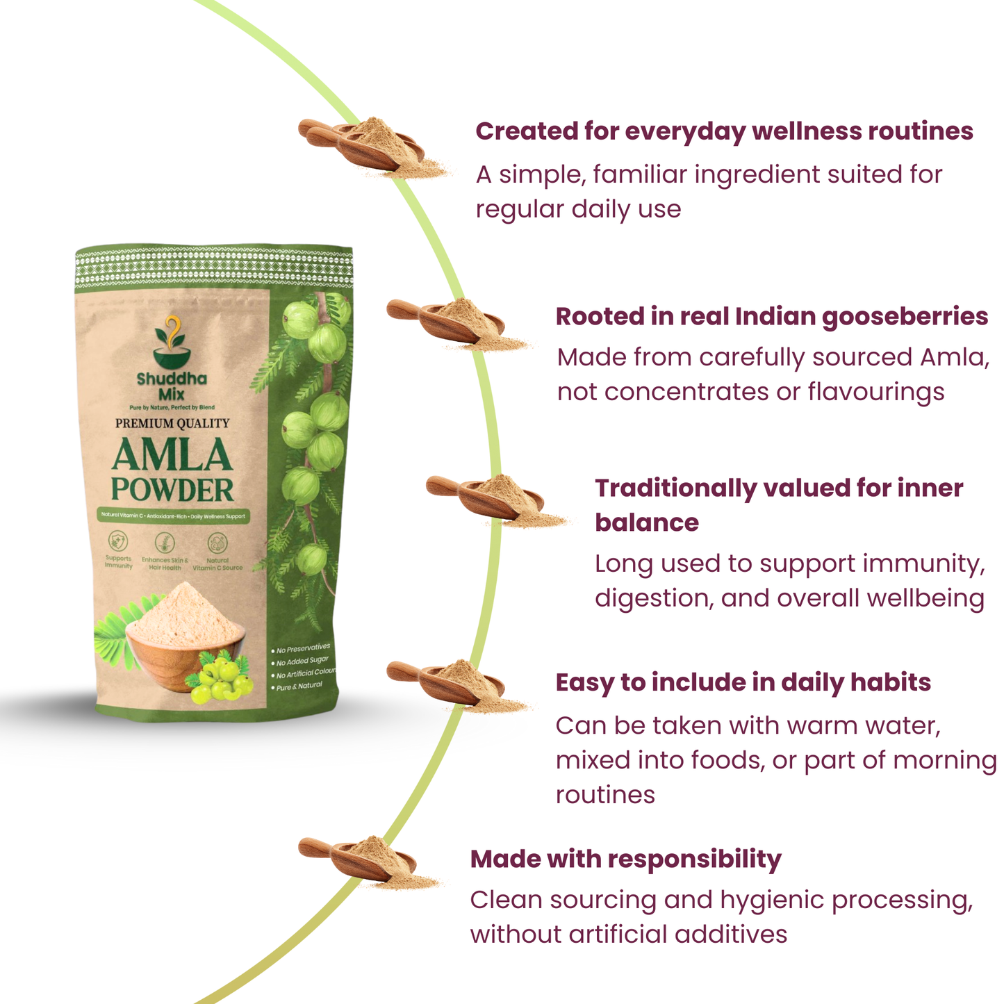 Amla Powder